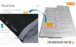 Vango Radiate Single Deckenschlafsack Schwarz -Outwell Store 306982 2716898