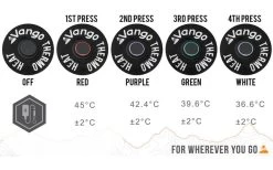 Vango Radiate Single Deckenschlafsack Schwarz -Outwell Store 307138 2716916