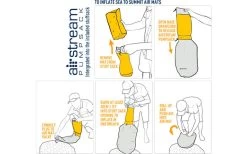 Sea To Summit UltraLight Air Mat Isomatte Small 168 X 55 Cm -Outwell Store 425100 3046365