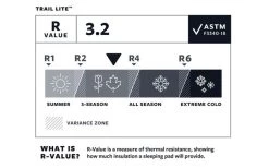 Therm-a-Rest Trail Lite Isomatte Trooper Large 7 Therm-a-Rest Trail Lite Isomatte Trooper Large -Outwell Store 486363 3337859