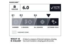 Therm-a-Rest BaseCamp Poseidon Blue Isomatte Large 14 Therm-a-Rest BaseCamp Poseidon Blue Isomatte Large -Outwell Store 512189 3348671