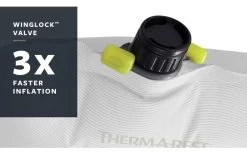 Therm-a-Rest BaseCamp Poseidon Blue Isomatte Large 11 Therm-a-Rest BaseCamp Poseidon Blue Isomatte Large -Outwell Store 512225 3348632