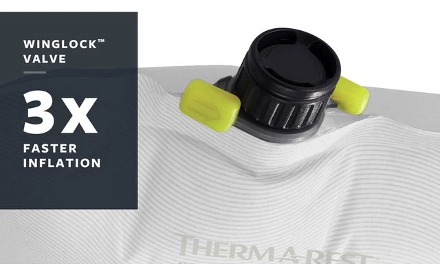 Therm-a-Rest BaseCamp Poseidon Blue Isomatte Large 9 Therm-a-Rest BaseCamp Poseidon Blue Isomatte Large – Bild 7