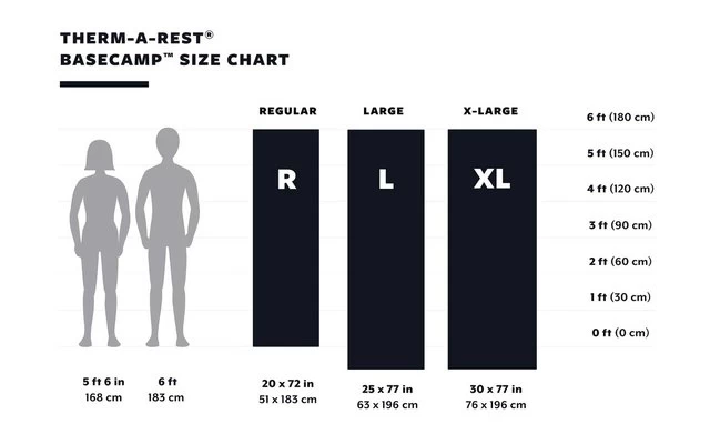 Therm-a-Rest BaseCamp Poseidon Blue Isomatte Large 6 Therm-a-Rest BaseCamp Poseidon Blue Isomatte Large – Bild 4