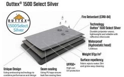 Outwell Event Lounge XL Seitenwand 2 Stück -Outwell Store 516830 3408995