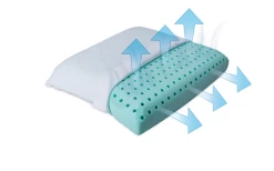 Froli Reisekissen 36 X 45 X 10 Cm Weiß