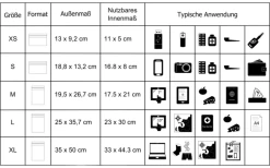 Relags Noaks Bag XS 5 Stück -Outwell Store 704990 4767122