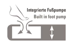 High Peak Comfort Plus Air Bed Luftbett Mit Integrierter Pumpe 185 X 74 Cm Grau/blau/schwarz Single -Outwell Store 815075 5295020